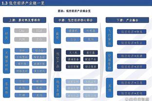 江南体育app官网登录不了截图1